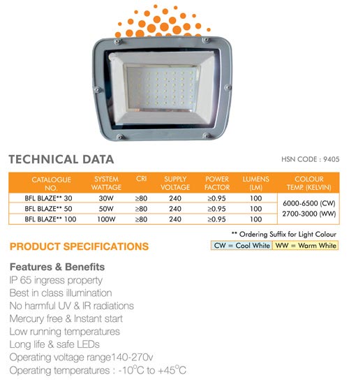 Brijstar LED Flood Lights Blaze Features