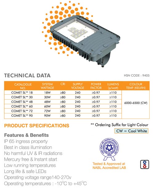 Brijstar LED Street Lights Features