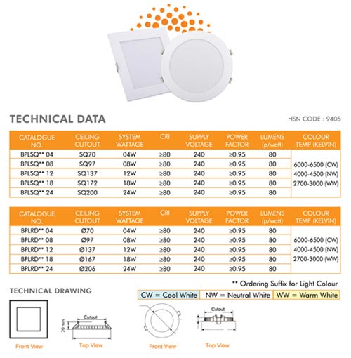 Brijstar Indoor Lights Drone Recess Panel Features